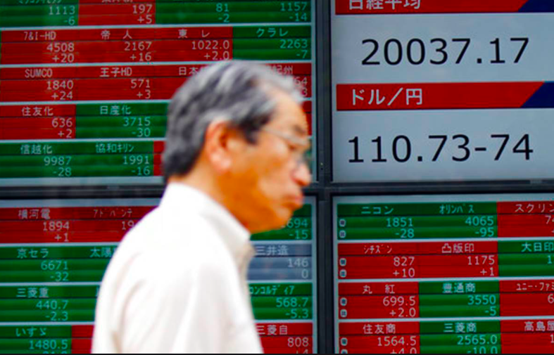 2020 largest economies in the world list