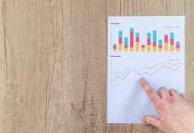Boost your career growth with the best finance management courses