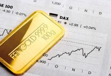 world's most sought-after commodities